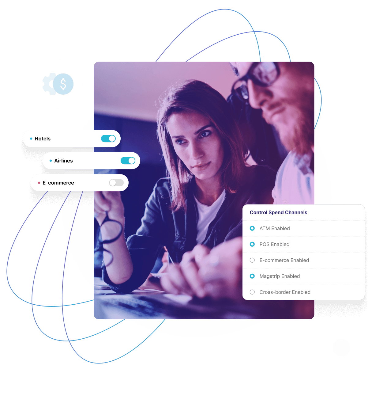 Global Spend Management solutions - Dresdner
